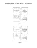 METHOD AND APPARATUS FOR IMPLEMENTING SERVICE DISTRIBUTION FOR     DUAL-NETWORK DUAL-STANDBY TERMINAL diagram and image