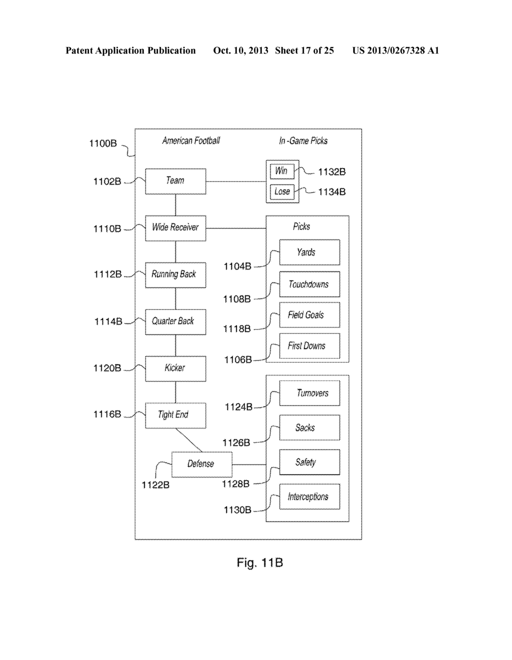 SYSTEM AND METHOD FOR PROVIDING MOBILE SPORTS RELATED GAMES - diagram, schematic, and image 18