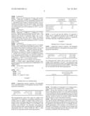 REACTIVE LIQUID CERAMIC BINDER diagram and image