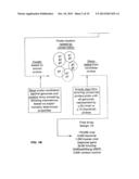 BIOLOGICAL SAMPLE TARGET CLASSIFICATION, DETECTION AND SELECTION METHODS,     AND RELATED ARRAYS AND OLIGONUCLEOTIDE PROBES diagram and image