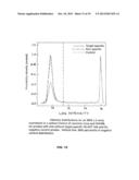 BIOLOGICAL SAMPLE TARGET CLASSIFICATION, DETECTION AND SELECTION METHODS,     AND RELATED ARRAYS AND OLIGONUCLEOTIDE PROBES diagram and image