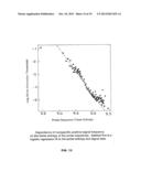 BIOLOGICAL SAMPLE TARGET CLASSIFICATION, DETECTION AND SELECTION METHODS,     AND RELATED ARRAYS AND OLIGONUCLEOTIDE PROBES diagram and image