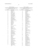 BIOLOGICAL SAMPLE TARGET CLASSIFICATION, DETECTION AND SELECTION METHODS,     AND RELATED ARRAYS AND OLIGONUCLEOTIDE PROBES diagram and image