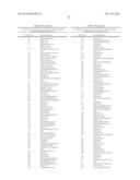 BIOLOGICAL SAMPLE TARGET CLASSIFICATION, DETECTION AND SELECTION METHODS,     AND RELATED ARRAYS AND OLIGONUCLEOTIDE PROBES diagram and image