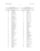 BIOLOGICAL SAMPLE TARGET CLASSIFICATION, DETECTION AND SELECTION METHODS,     AND RELATED ARRAYS AND OLIGONUCLEOTIDE PROBES diagram and image