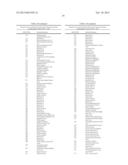 BIOLOGICAL SAMPLE TARGET CLASSIFICATION, DETECTION AND SELECTION METHODS,     AND RELATED ARRAYS AND OLIGONUCLEOTIDE PROBES diagram and image