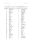 BIOLOGICAL SAMPLE TARGET CLASSIFICATION, DETECTION AND SELECTION METHODS,     AND RELATED ARRAYS AND OLIGONUCLEOTIDE PROBES diagram and image