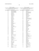 BIOLOGICAL SAMPLE TARGET CLASSIFICATION, DETECTION AND SELECTION METHODS,     AND RELATED ARRAYS AND OLIGONUCLEOTIDE PROBES diagram and image