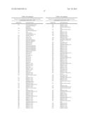 BIOLOGICAL SAMPLE TARGET CLASSIFICATION, DETECTION AND SELECTION METHODS,     AND RELATED ARRAYS AND OLIGONUCLEOTIDE PROBES diagram and image