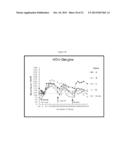 Lipid Construct for Delivery of Insulin to a Mammal diagram and image