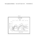 Lipid Construct for Delivery of Insulin to a Mammal diagram and image