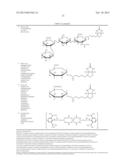 Lipid Construct for Delivery of Insulin to a Mammal diagram and image