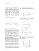 SERINE PROTEASE INHIBITORS diagram and image