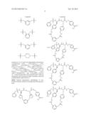 SERINE PROTEASE INHIBITORS diagram and image