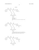 SERINE PROTEASE INHIBITORS diagram and image
