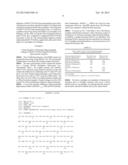 FACTOR VIII GLYCOFORMS diagram and image