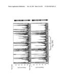 IPA AS A THERAPEUTIC AGENT, AS A PROTECTIVE AGENT, AND AS A BIOMARKER OF     DISEASE RISK diagram and image