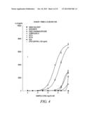 PHOSPHOLIPID DRUG ANALOGS diagram and image