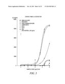 PHOSPHOLIPID DRUG ANALOGS diagram and image