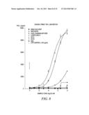 PHOSPHOLIPID DRUG ANALOGS diagram and image