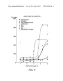 PHOSPHOLIPID DRUG ANALOGS diagram and image