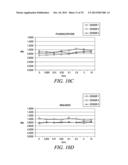 PHOSPHOLIPID DRUG ANALOGS diagram and image