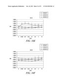 PHOSPHOLIPID DRUG ANALOGS diagram and image