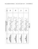 PHOSPHOLIPID DRUG ANALOGS diagram and image