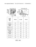 PHOSPHOLIPID DRUG ANALOGS diagram and image