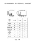 PHOSPHOLIPID DRUG ANALOGS diagram and image