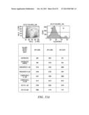 PHOSPHOLIPID DRUG ANALOGS diagram and image