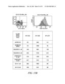 PHOSPHOLIPID DRUG ANALOGS diagram and image