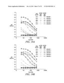 PHOSPHOLIPID DRUG ANALOGS diagram and image