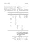 PHOSPHOLIPID DRUG ANALOGS diagram and image