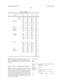 PHOSPHOLIPID DRUG ANALOGS diagram and image