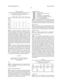 PHOSPHOLIPID DRUG ANALOGS diagram and image