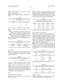 PHOSPHOLIPID DRUG ANALOGS diagram and image