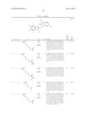 BENZIMIDAZOLE RESPIRATORY SYNCYTIAL VIRUS INHIBITORS diagram and image