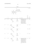 BENZIMIDAZOLE RESPIRATORY SYNCYTIAL VIRUS INHIBITORS diagram and image