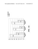 ASSAYS AND METHODS FOR SELECTING A TREATMENT REGIMEN FOR A SUBJECT WITH     DEPRESSION diagram and image