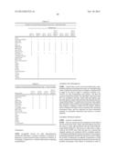 ASSAYS AND METHODS FOR SELECTING A TREATMENT REGIMEN FOR A SUBJECT WITH     DEPRESSION diagram and image