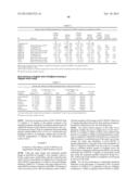 ASSAYS AND METHODS FOR SELECTING A TREATMENT REGIMEN FOR A SUBJECT WITH     DEPRESSION diagram and image