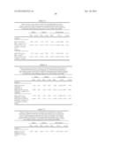 ASSAYS AND METHODS FOR SELECTING A TREATMENT REGIMEN FOR A SUBJECT WITH     DEPRESSION diagram and image