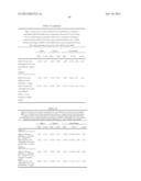 ASSAYS AND METHODS FOR SELECTING A TREATMENT REGIMEN FOR A SUBJECT WITH     DEPRESSION diagram and image