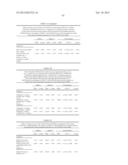 ASSAYS AND METHODS FOR SELECTING A TREATMENT REGIMEN FOR A SUBJECT WITH     DEPRESSION diagram and image