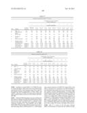 ASSAYS AND METHODS FOR SELECTING A TREATMENT REGIMEN FOR A SUBJECT WITH     DEPRESSION diagram and image