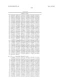 ASSAYS AND METHODS FOR SELECTING A TREATMENT REGIMEN FOR A SUBJECT WITH     DEPRESSION diagram and image