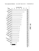 ASSAYS AND METHODS FOR SELECTING A TREATMENT REGIMEN FOR A SUBJECT WITH     DEPRESSION diagram and image