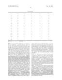 ASSAYS AND METHODS FOR SELECTING A TREATMENT REGIMEN FOR A SUBJECT WITH     DEPRESSION diagram and image