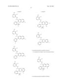 HETEROCYCLIC COMPOUNDS AND THEIR USES diagram and image